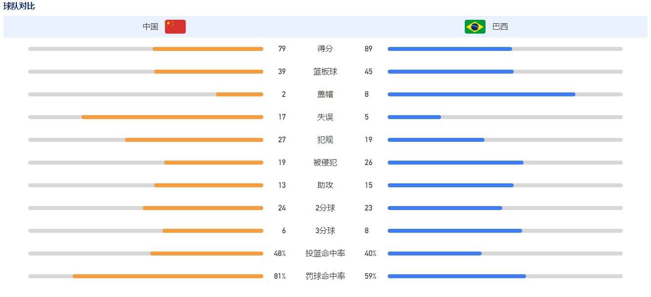 巨型象面宇航员、古老的太空舱从何而来等疑问在《异形》的后续几部里都没有给出谜底。